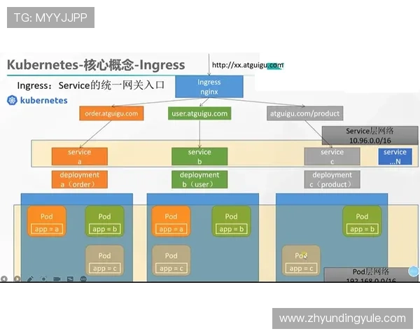 AG真人厅官方地址2026最新版本，全面解析官方入口的安全性与使用技巧